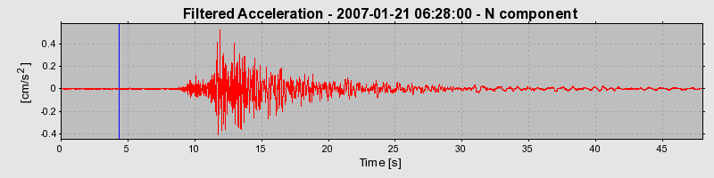 Plot-20160723-21858-1px086a-0