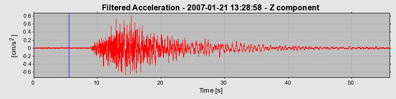 Plot-20160723-21858-1jn8hoh-0