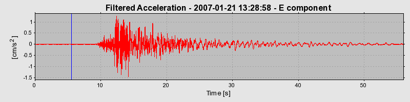 Plot-20160723-21858-2k9hac-0