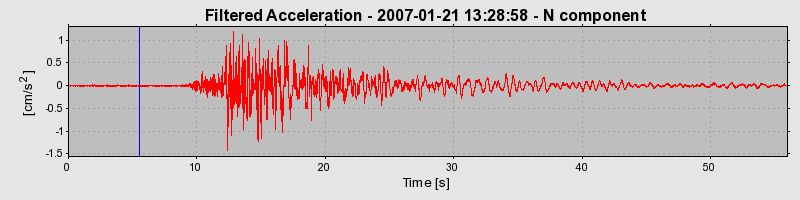 Plot-20160723-21858-1rsgqxd-0