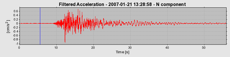 Plot-20160723-21858-xe3q4b-0