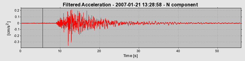 Plot-20160723-21858-1snop0y-0