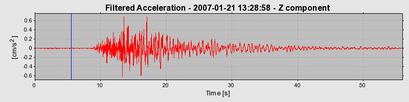 Plot-20160723-21858-xlc2kw-0