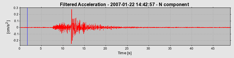 Plot-20160723-21858-1bszp84-0