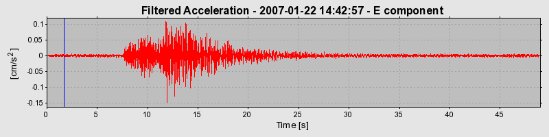 Plot-20160723-21858-bipmnw-0