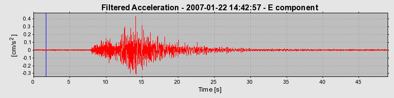 Plot-20160723-21858-yj5xsz-0