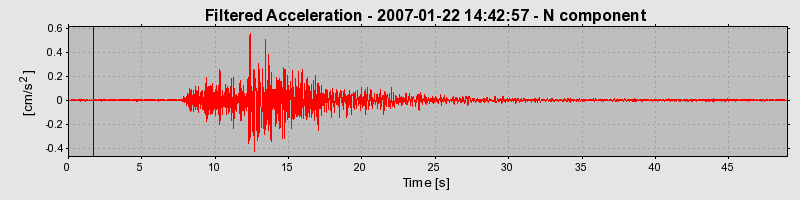 Plot-20160723-21858-1podi3f-0