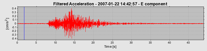 Plot-20160723-21858-15o8uk2-0