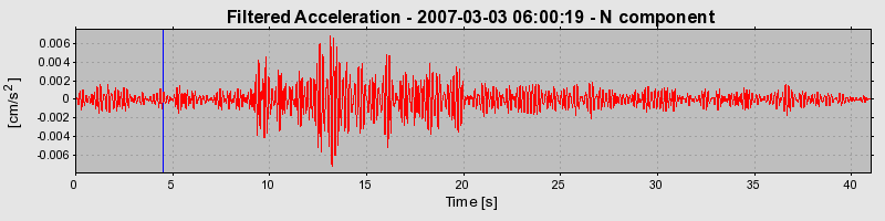 Plot-20160723-21858-1ksr0im-0