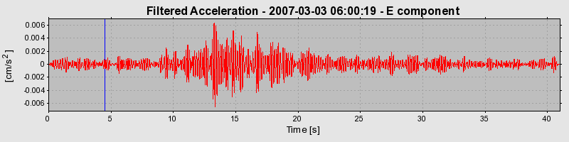 Plot-20160723-21858-1whkitk-0