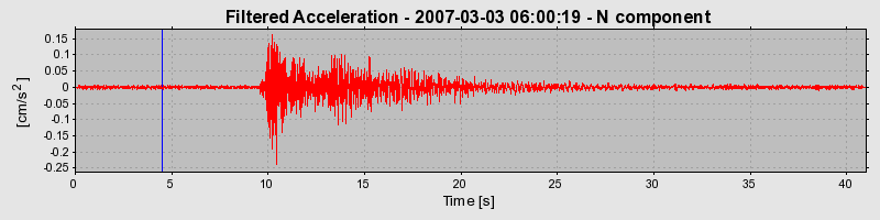 Plot-20160723-21858-1ca2x57-0