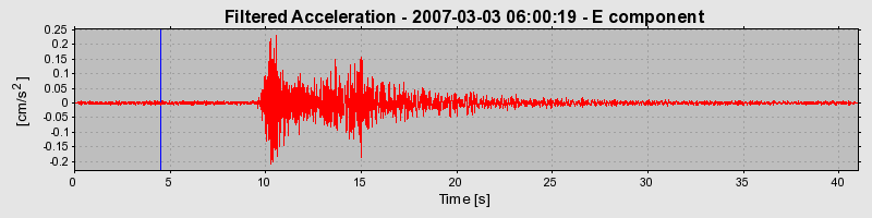 Plot-20160723-21858-10x8wcb-0