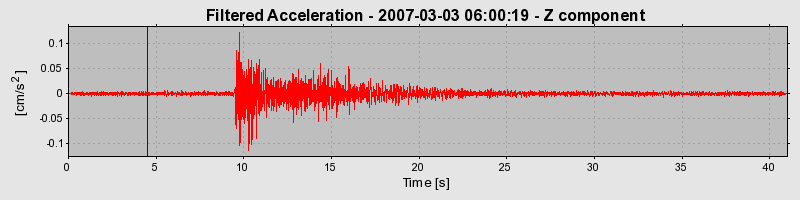 Plot-20160723-21858-w1nkp8-0