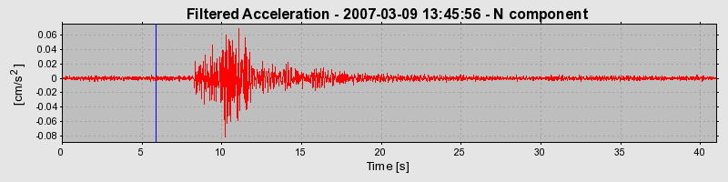 Plot-20160723-21858-bhxwmf-0