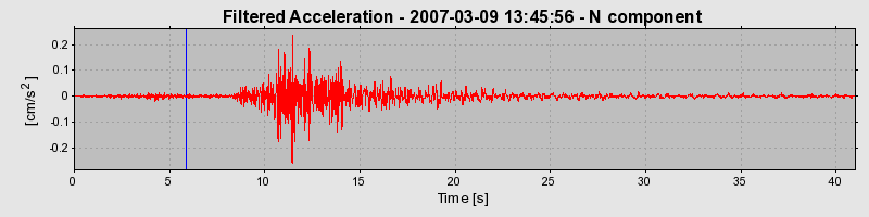 Plot-20160723-21858-1vannv6-0