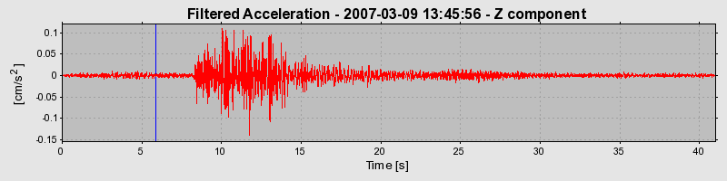 Plot-20160723-21858-haltqu-0