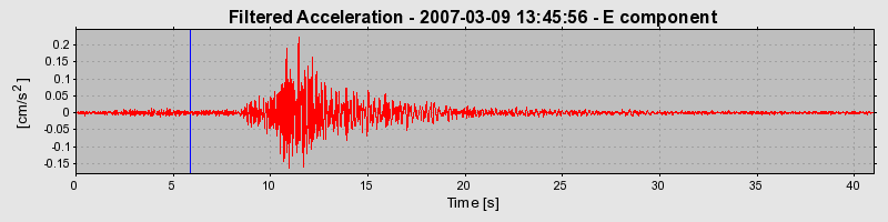 Plot-20160723-21858-1kvp99c-0