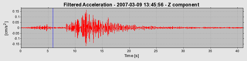 Plot-20160723-21858-152jx8e-0