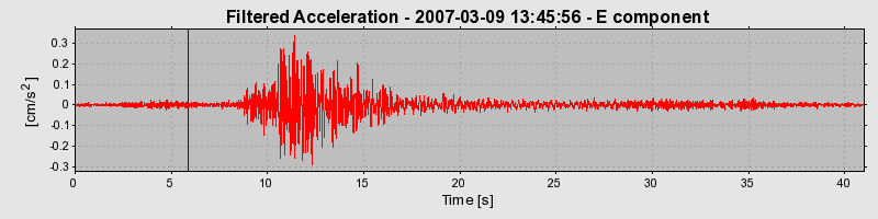 Plot-20160723-21858-kfmoko-0