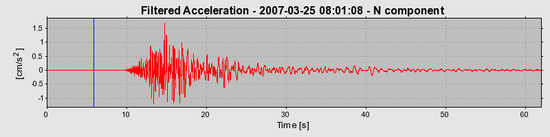 Plot-20160723-21858-1qg0to-0