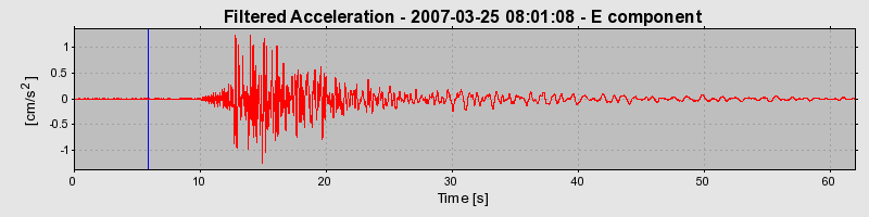 Plot-20160723-21858-vocxe5-0