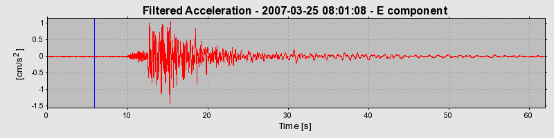 Plot-20160723-21858-1lrm14v-0