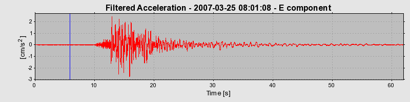 Plot-20160723-21858-1opjp1k-0