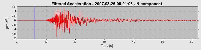 Plot-20160723-21858-459nqc-0