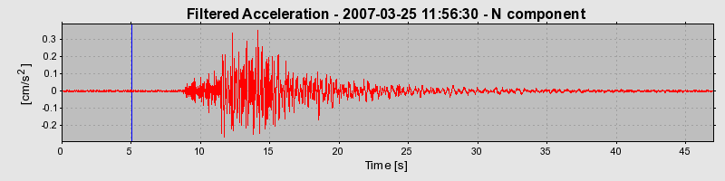Plot-20160723-21858-18bzkow-0