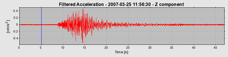 Plot-20160723-21858-1q3cvon-0