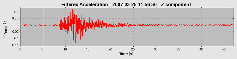 Plot-20160723-21858-1lteobg-0