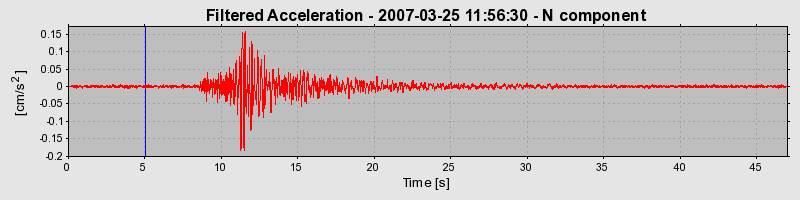 Plot-20160723-21858-1lkw95y-0