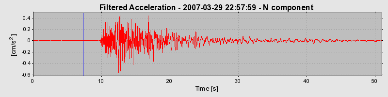 Plot-20160723-21858-o2jj78-0