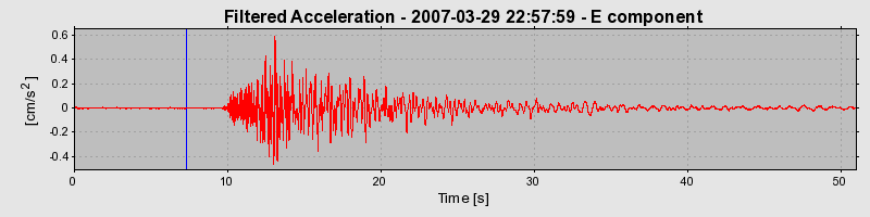 Plot-20160723-21858-14iu00i-0