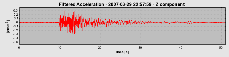 Plot-20160723-21858-7p5x18-0