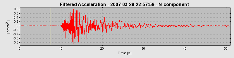 Plot-20160723-21858-jvn7c8-0