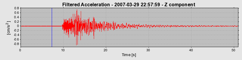 Plot-20160723-21858-orlnna-0