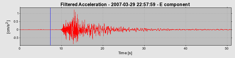 Plot-20160723-21858-1kjwkn9-0