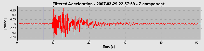 Plot-20160723-21858-9pmtw7-0