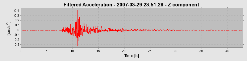 Plot-20160723-21858-3rvkej-0