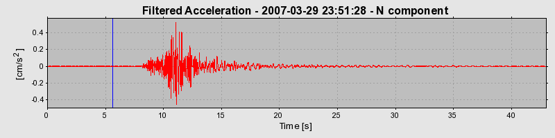 Plot-20160723-21858-16bi1vt-0