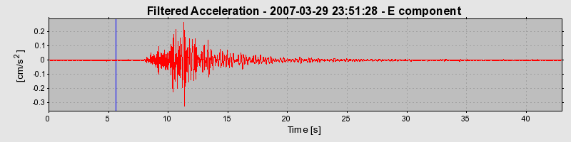 Plot-20160723-21858-g01x5o-0