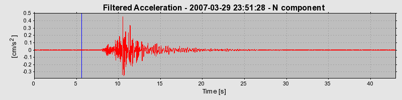 Plot-20160723-21858-qfot4q-0