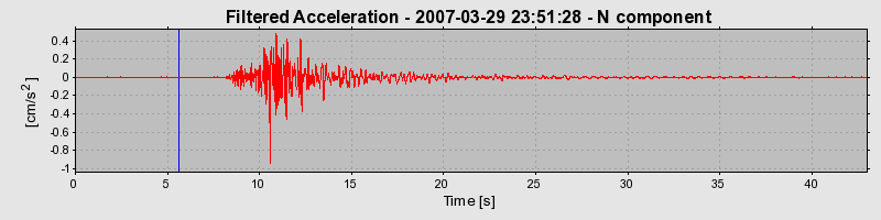 Plot-20160723-21858-cknt3k-0