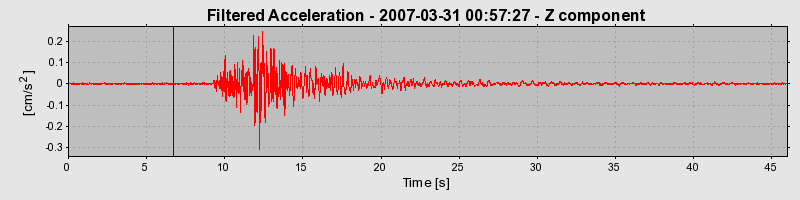 Plot-20160723-21858-dbptef-0