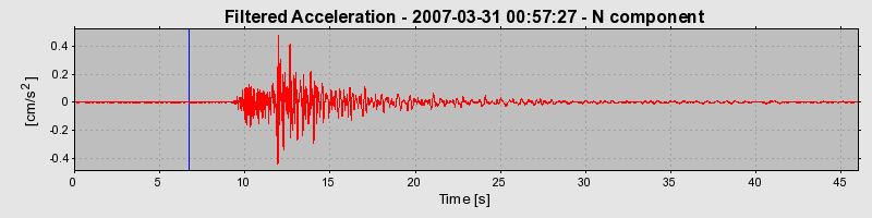 Plot-20160723-21858-cnzv6i-0