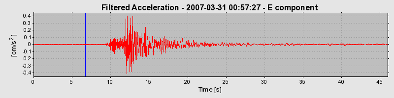 Plot-20160723-21858-14x5woz-0