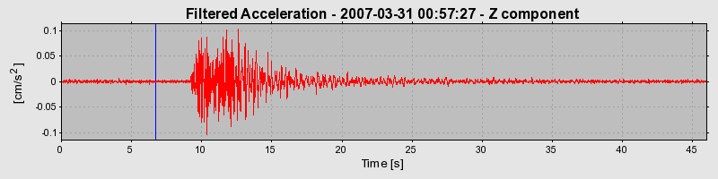 Plot-20160723-21858-x8jkel-0