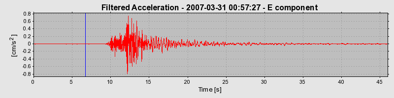 Plot-20160723-21858-1t3mjci-0