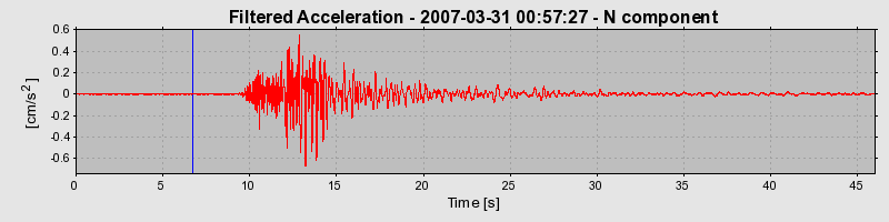 Plot-20160723-21858-1v638mc-0